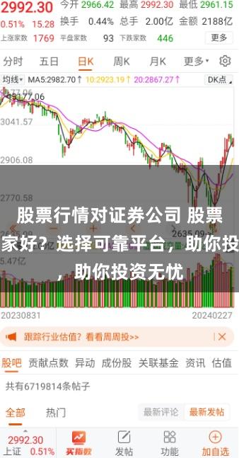 股票行情对证券公司 股票配资哪家好？选择可靠平台，助你投资无忧