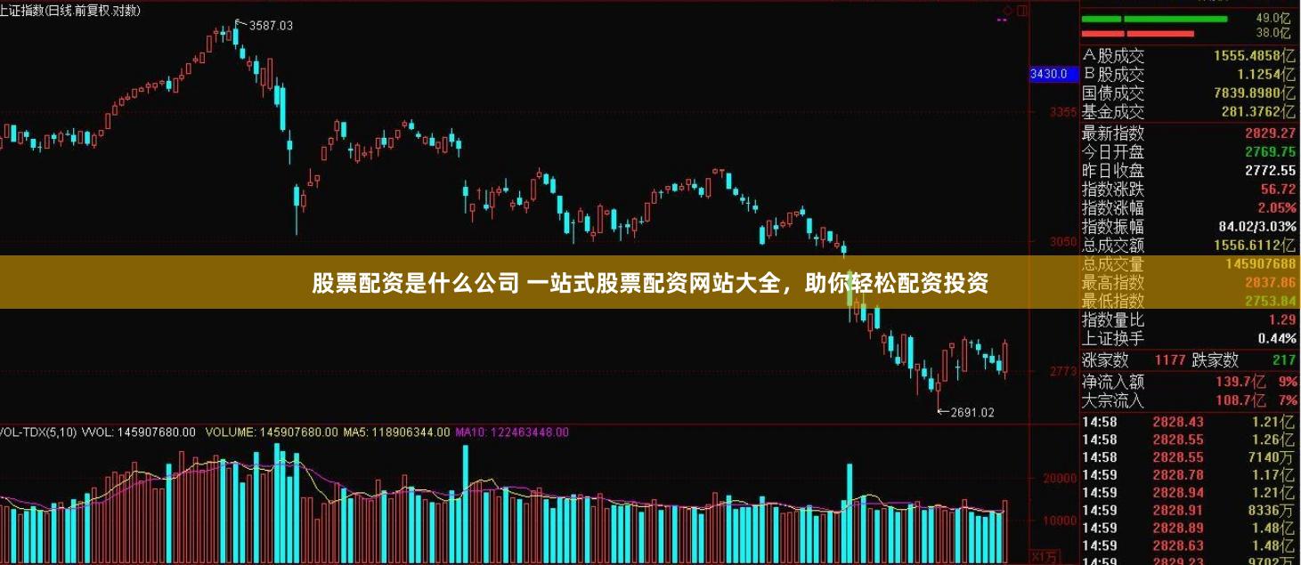 股票配资是什么公司 一站式股票配资网站大全，助你轻松配资投资