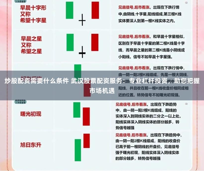 炒股配资需要什么条件 武汉股票配资服务：专业杠杆投资，助您把握市场机遇