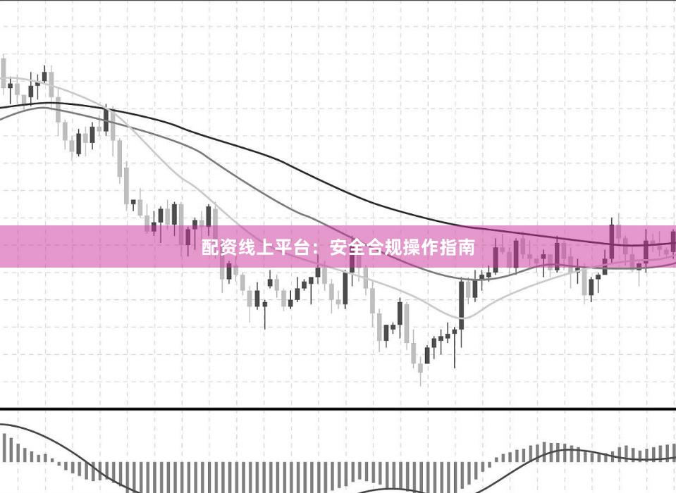 配资线上平台：安全合规操作指南