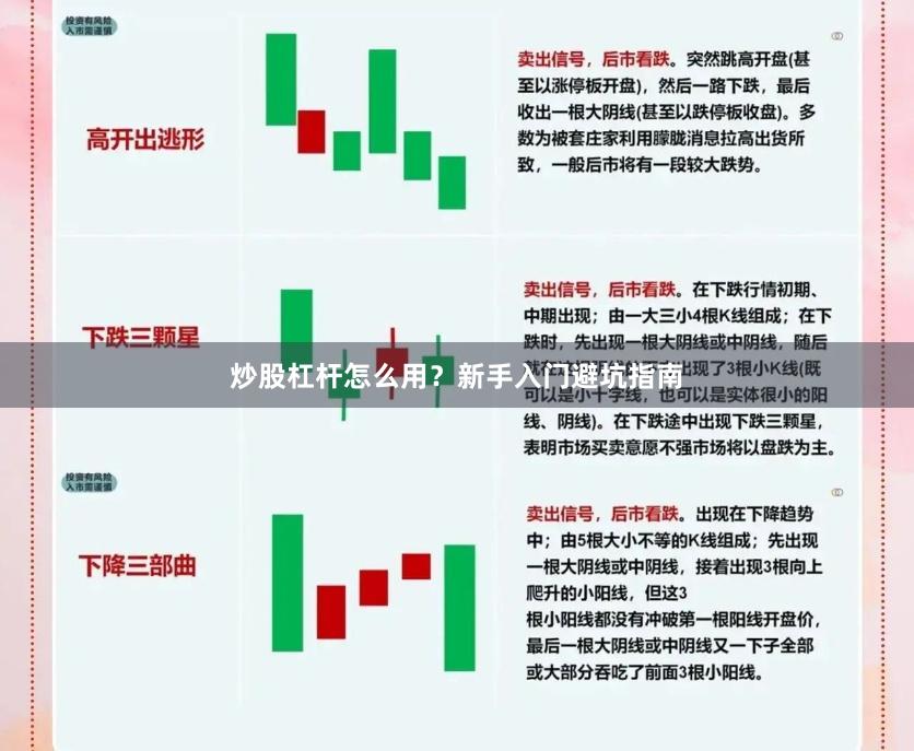 炒股杠杆怎么用？新手入门避坑指南