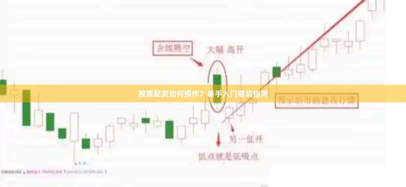 股票配资如何操作？新手入门避坑指南