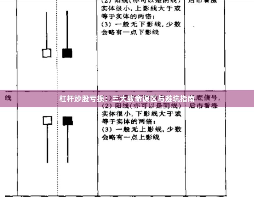 杠杆炒股亏损：三大致命误区与避坑指南
